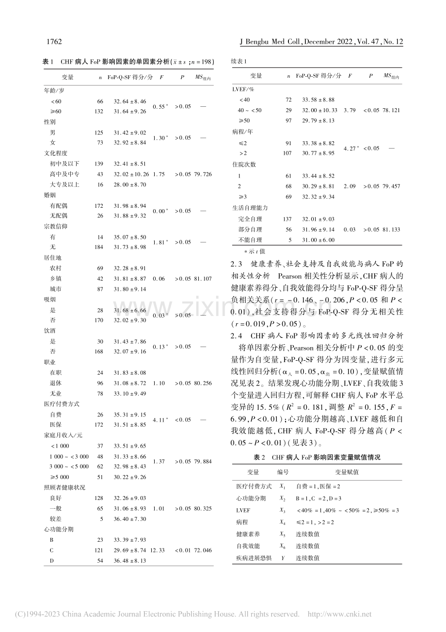 慢性心力衰竭病人恐惧疾病进展的现状及影响因素分析_曹园园.pdf_第3页