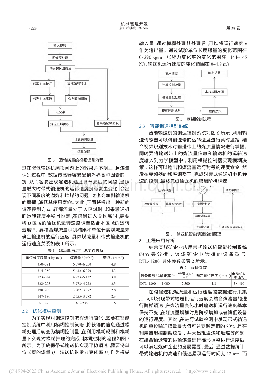 煤矿井下带式输送机智能控制系统研究_袁德鹏.pdf_第2页