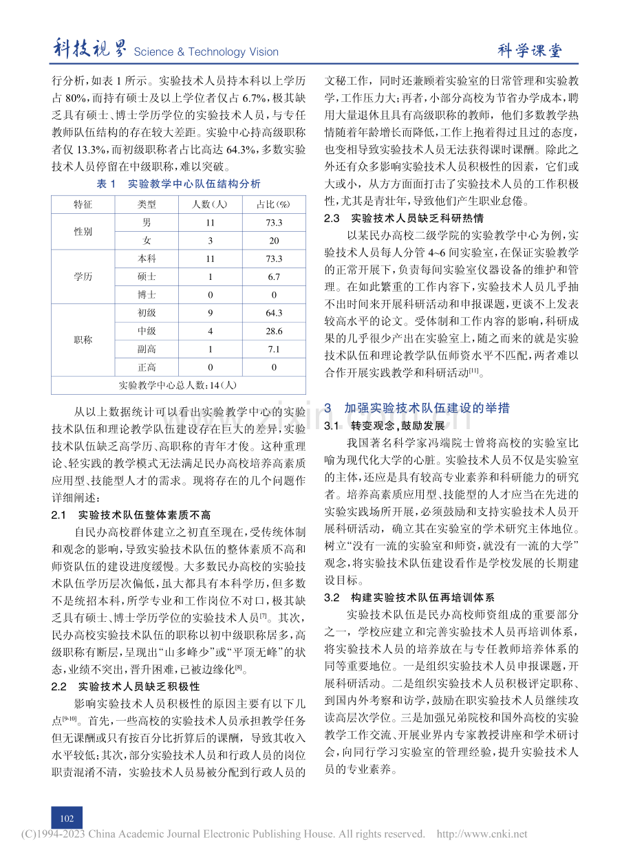 民办高校实验技术队伍建设探究_欧阳斌.pdf_第2页