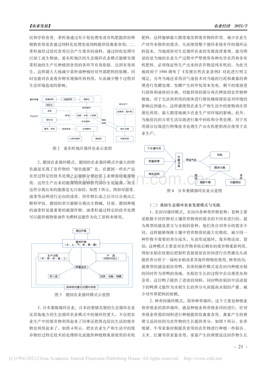 绿色发展背景下生态循环农业园发展模式与实践分析_郭莉娜.pdf_第3页