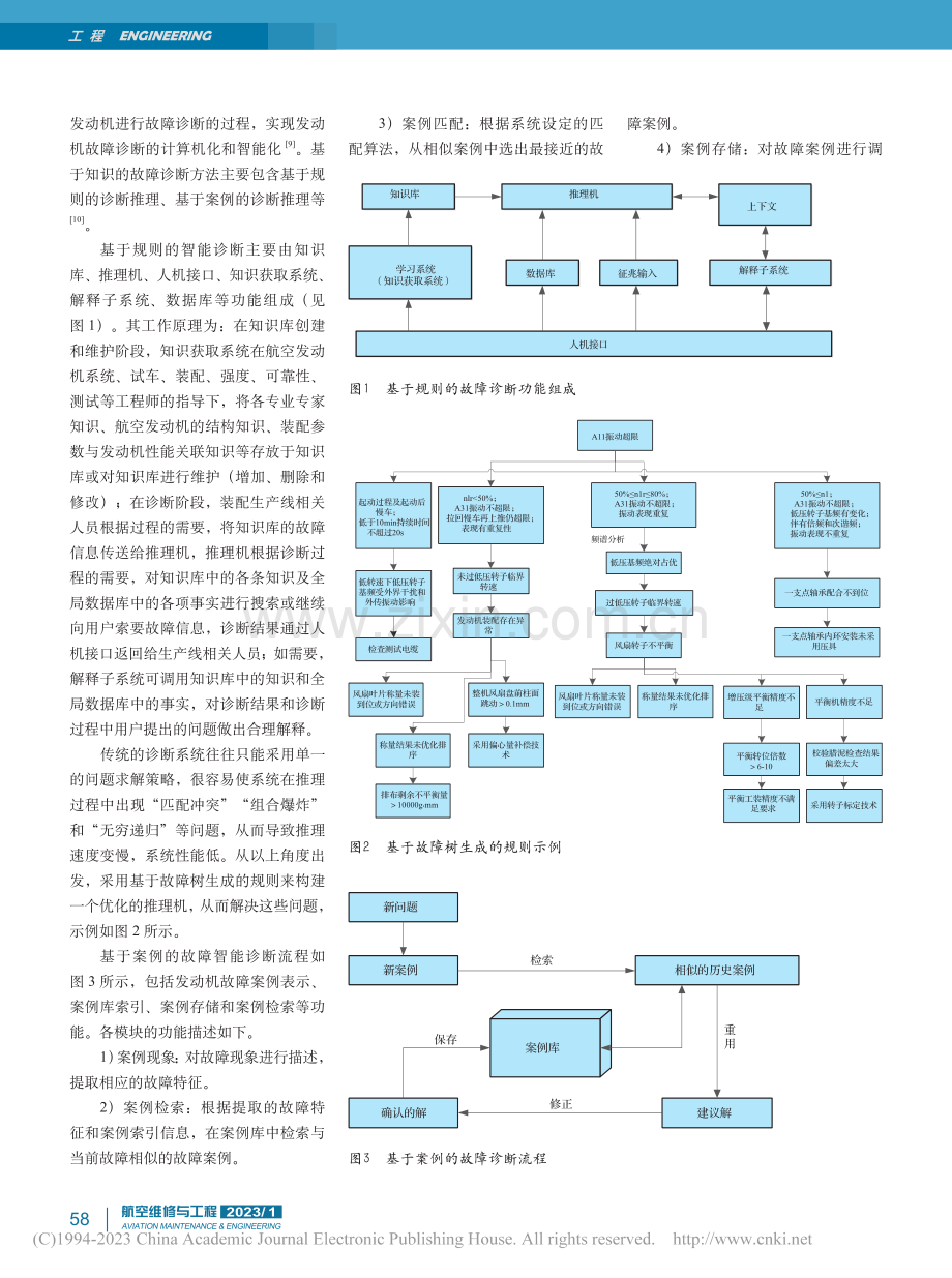 面向装配生产线的航空发动机故障智能诊断研究_孙贵青.pdf_第2页