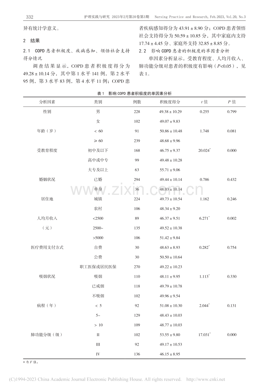 慢性阻塞性肺疾病患者积极度...、领悟社会支持的相关性分析_吴松燕.pdf_第3页