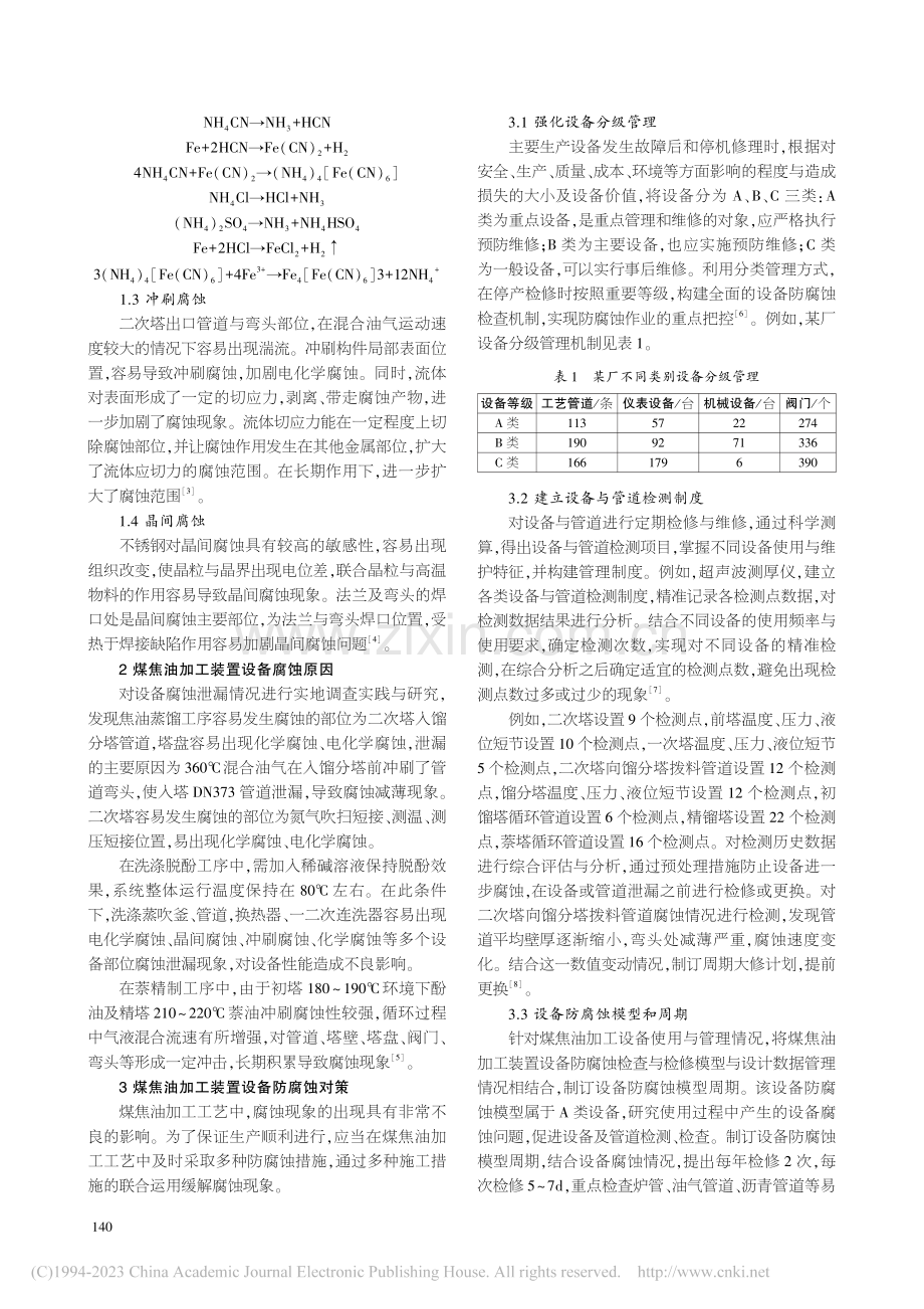 煤焦油加工装置设备的防腐蚀对策_张建宁.pdf_第2页