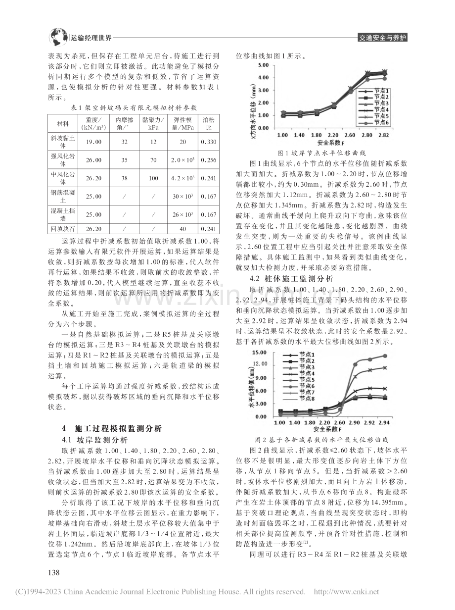 码头工程施工安全的模拟监控技术研究_龚静.pdf_第2页