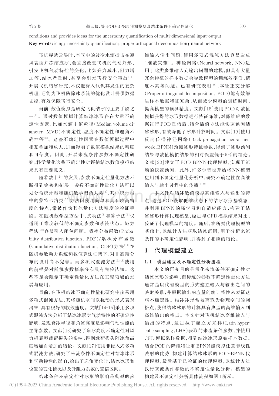 POD-BPNN预测模型及结冰条件不确定性量化_郝云权.pdf_第2页