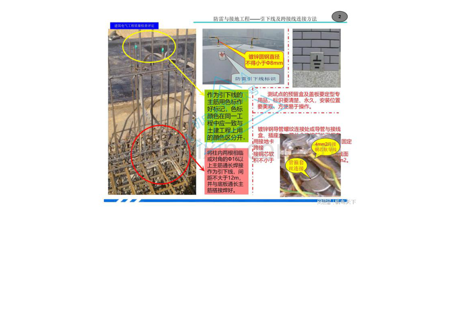 电气、给排水、暖通工艺标准化及质量检查要求.docx_第2页