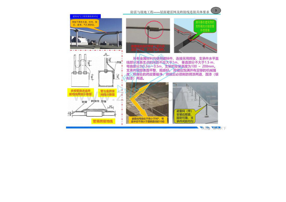 电气、给排水、暖通工艺标准化及质量检查要求.docx_第3页