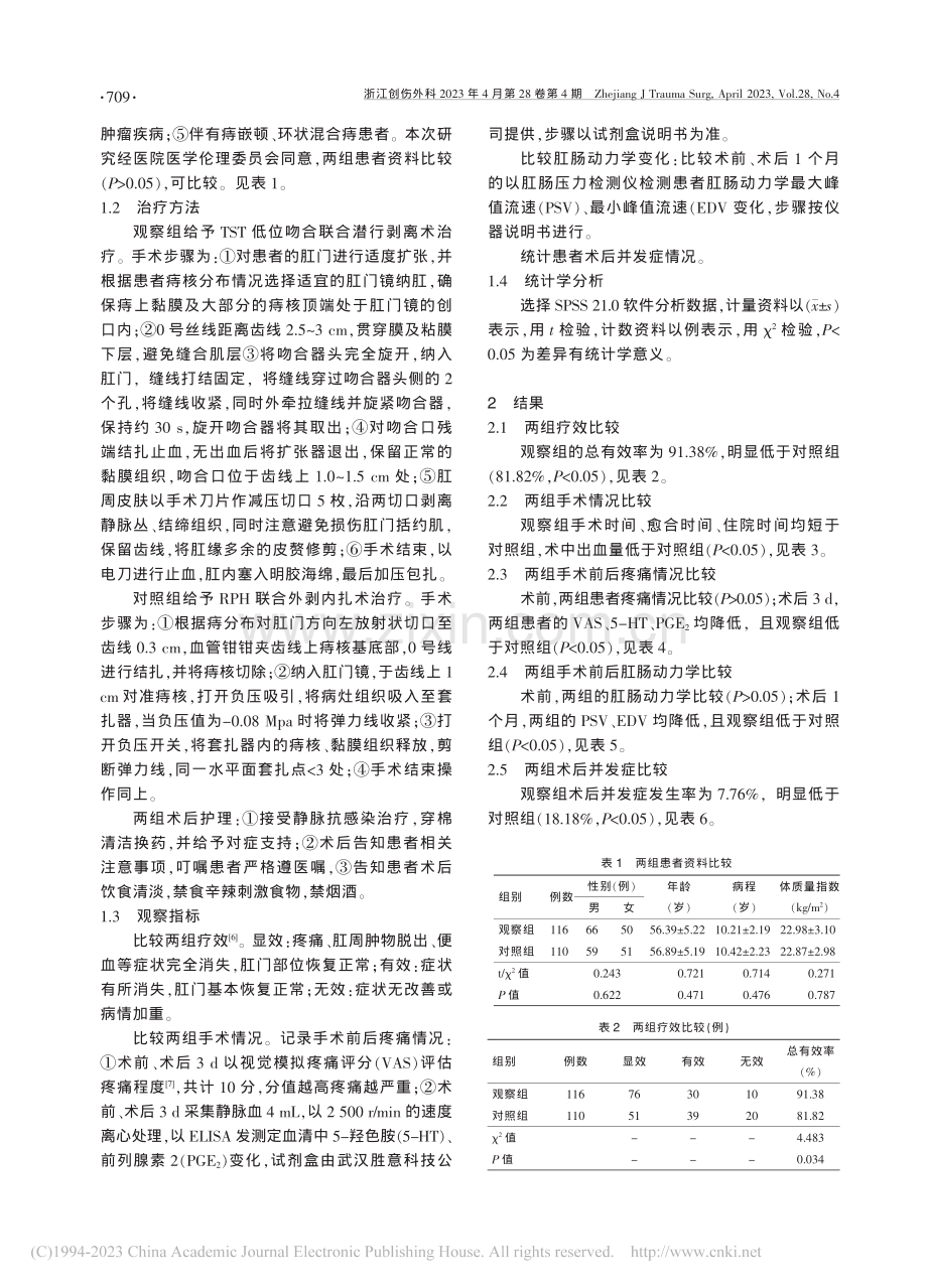 TST低位吻合联合潜行剥离术治疗Ⅳ期混合痔的疗效研究_梁朝洪.pdf_第2页