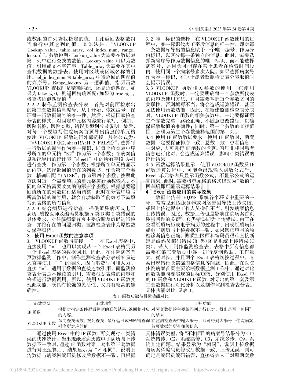 Excel函数在住院病案首页数据监测工作中的应用_周志云.pdf_第2页