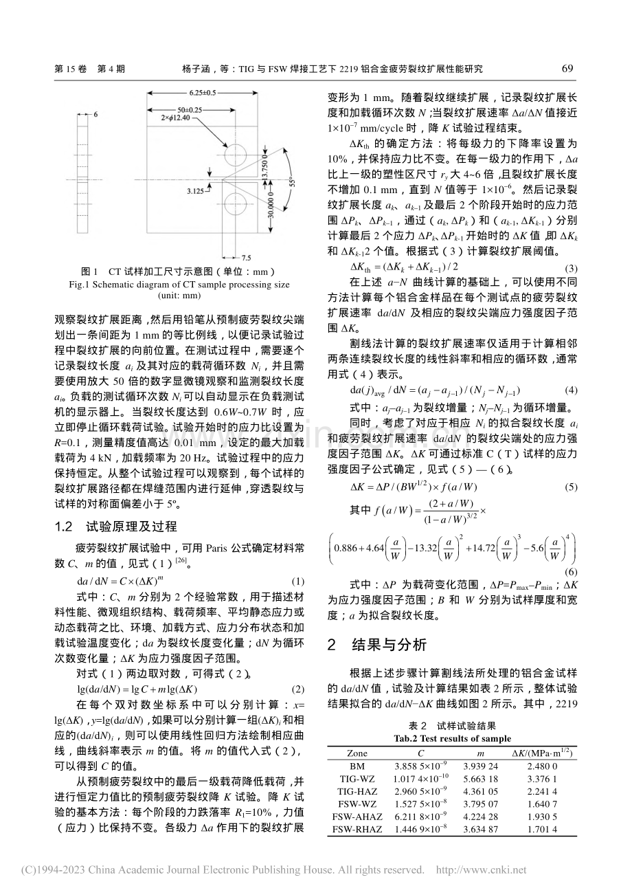 TIG与FSW焊接工艺下2...铝合金疲劳裂纹扩展性能研究_杨子涵.pdf_第3页