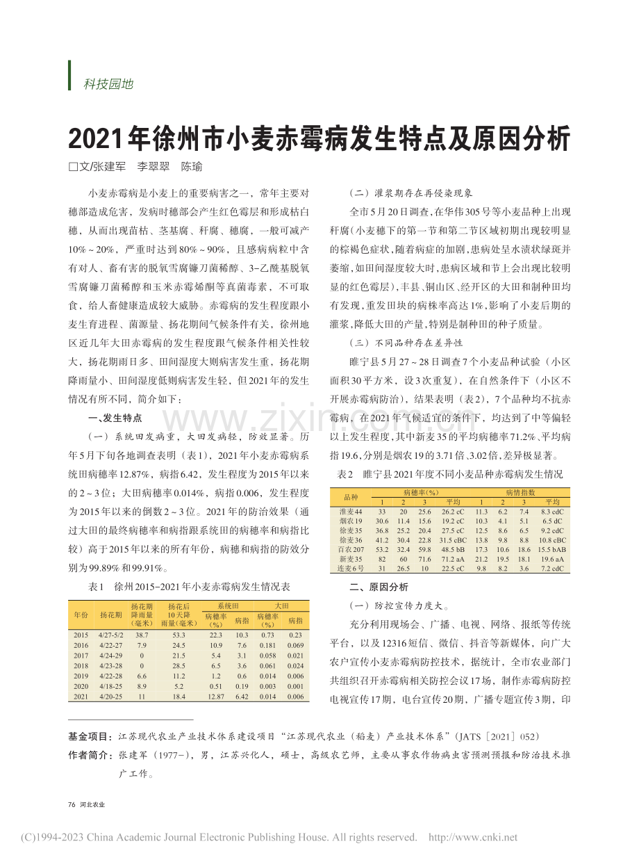 2021年徐州市小麦赤霉病发生特点及原因分析_张建军.pdf_第1页