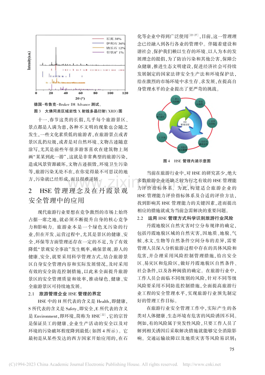 HSE管理在丹霞地貌资源保护中的应用研究_陈佳欣.pdf_第3页