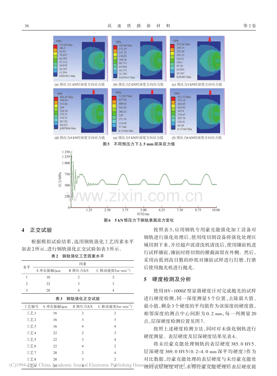 U78CrV热处理钢轨豪克能强化工艺探索_李建伟.pdf_第3页