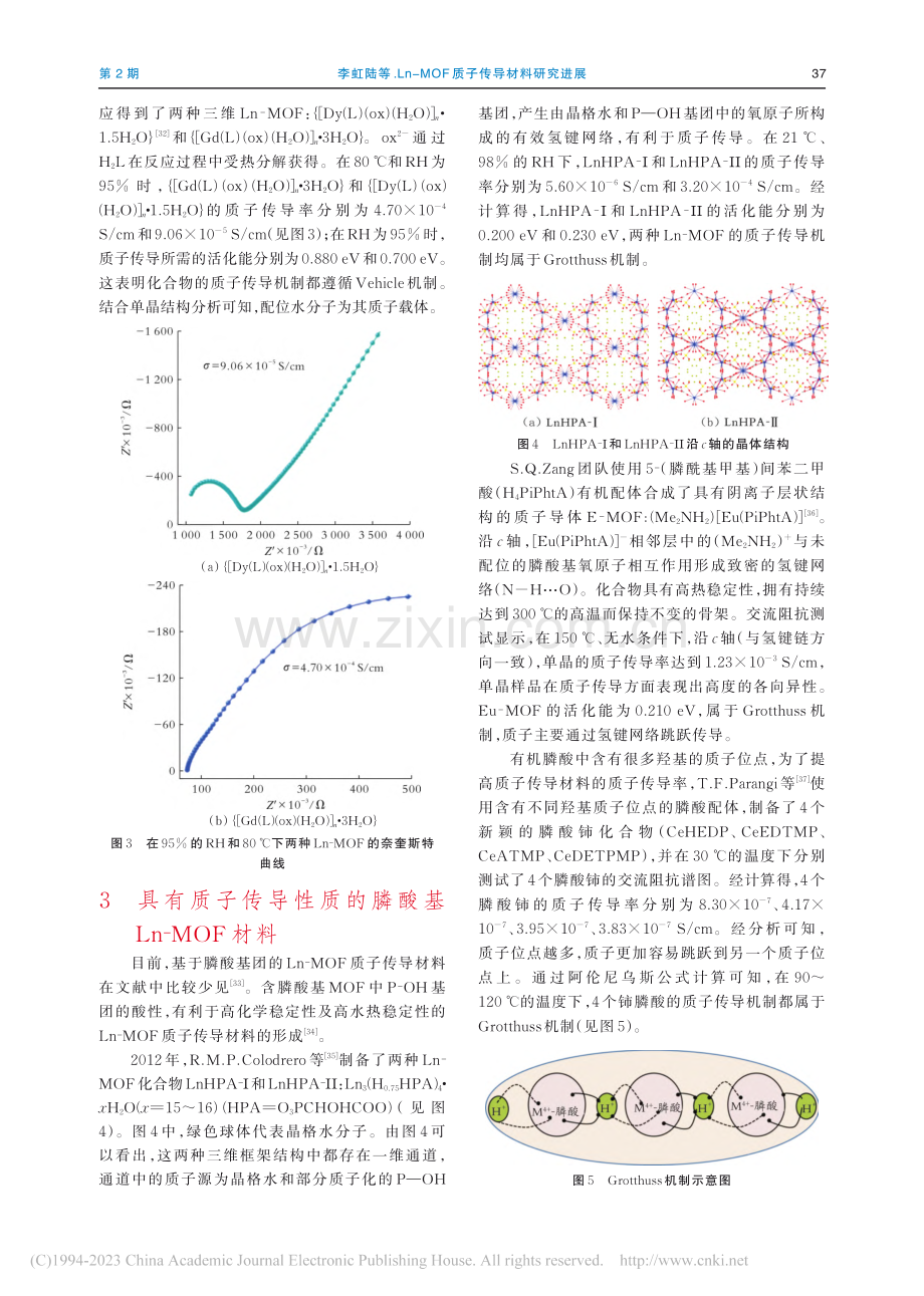 Ln-MOF质子传导材料研究进展_李虹陆.pdf_第3页