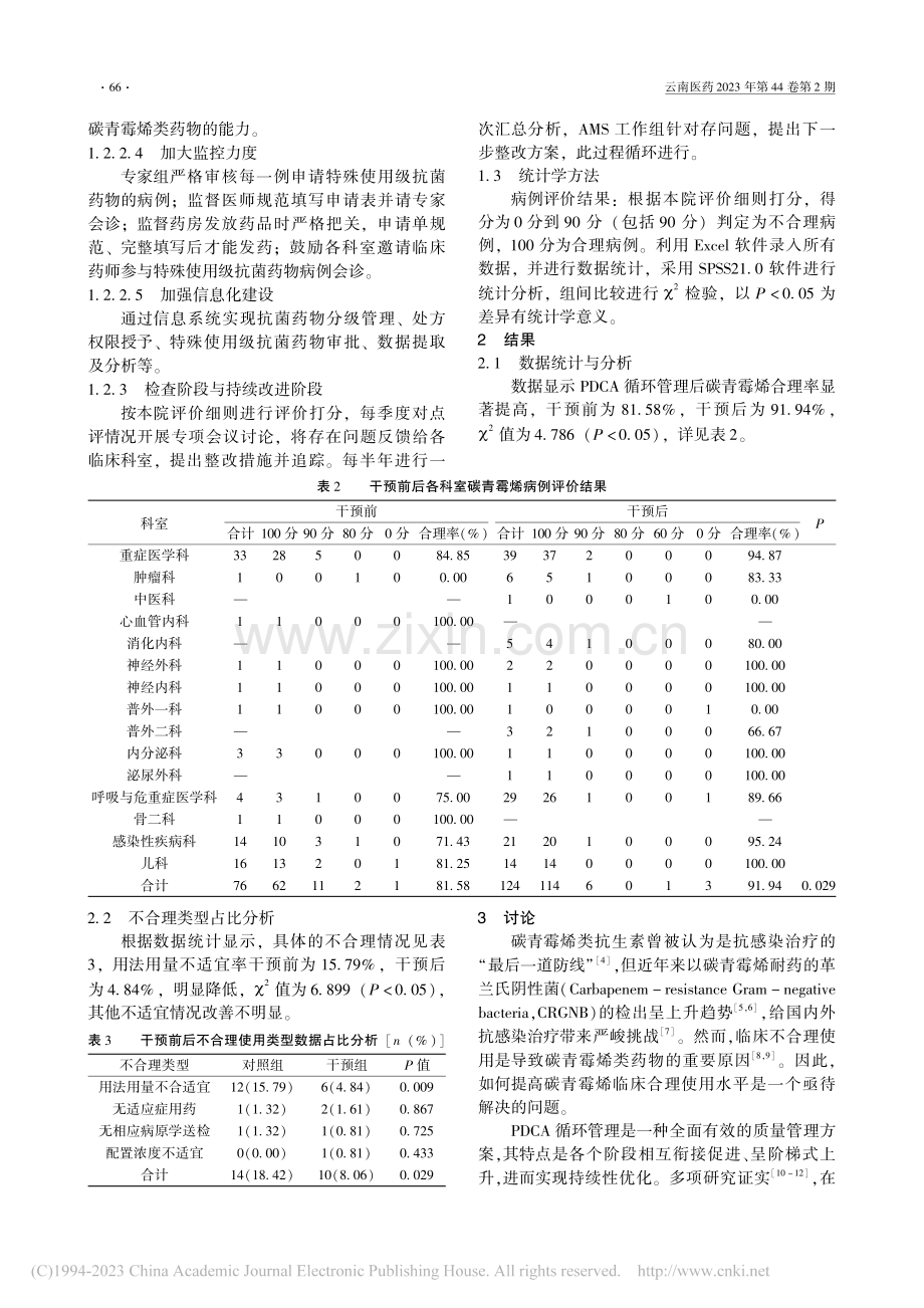 PDCA循环在碳青霉烯类抗菌药物规范化管理中的应用_濮永乐.pdf_第3页