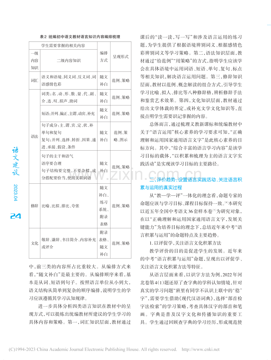 “教—学—评”一体化理念下“语言运用”核心素养解析_钱荃.pdf_第3页