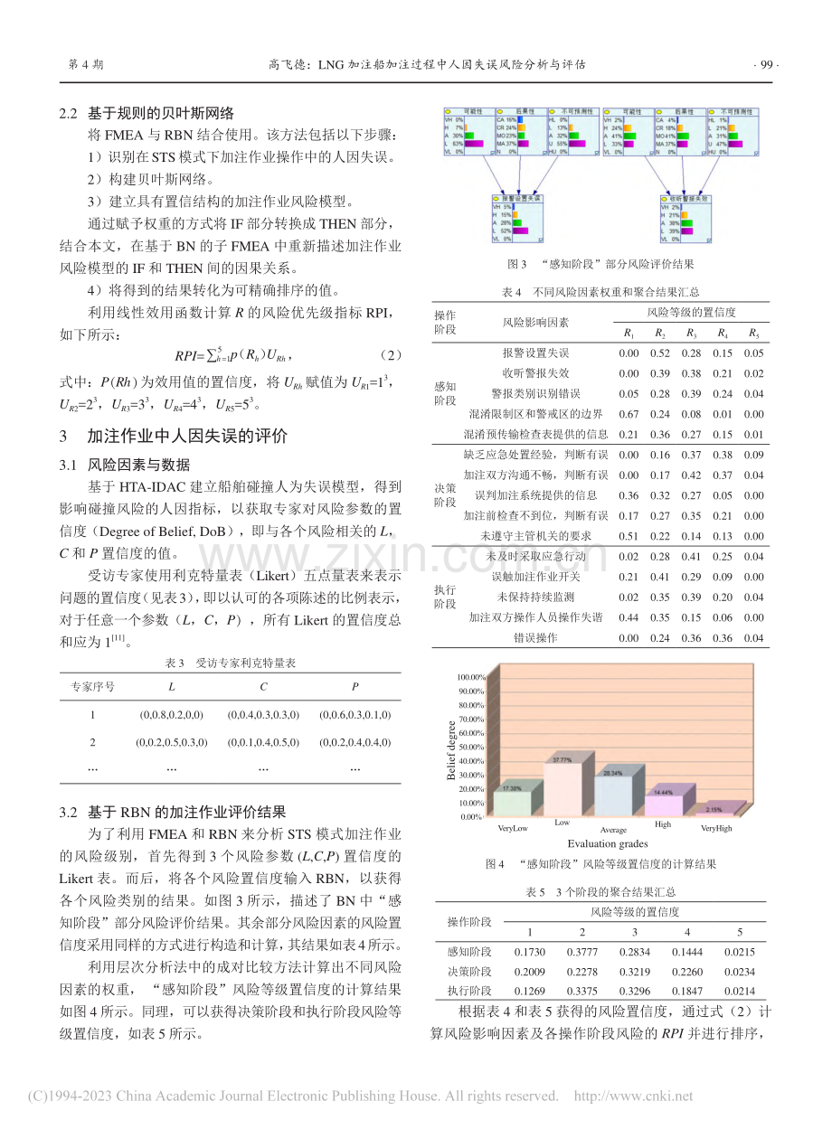 LNG加注船加注过程中人因失误风险分析与评估_高飞德.pdf_第3页