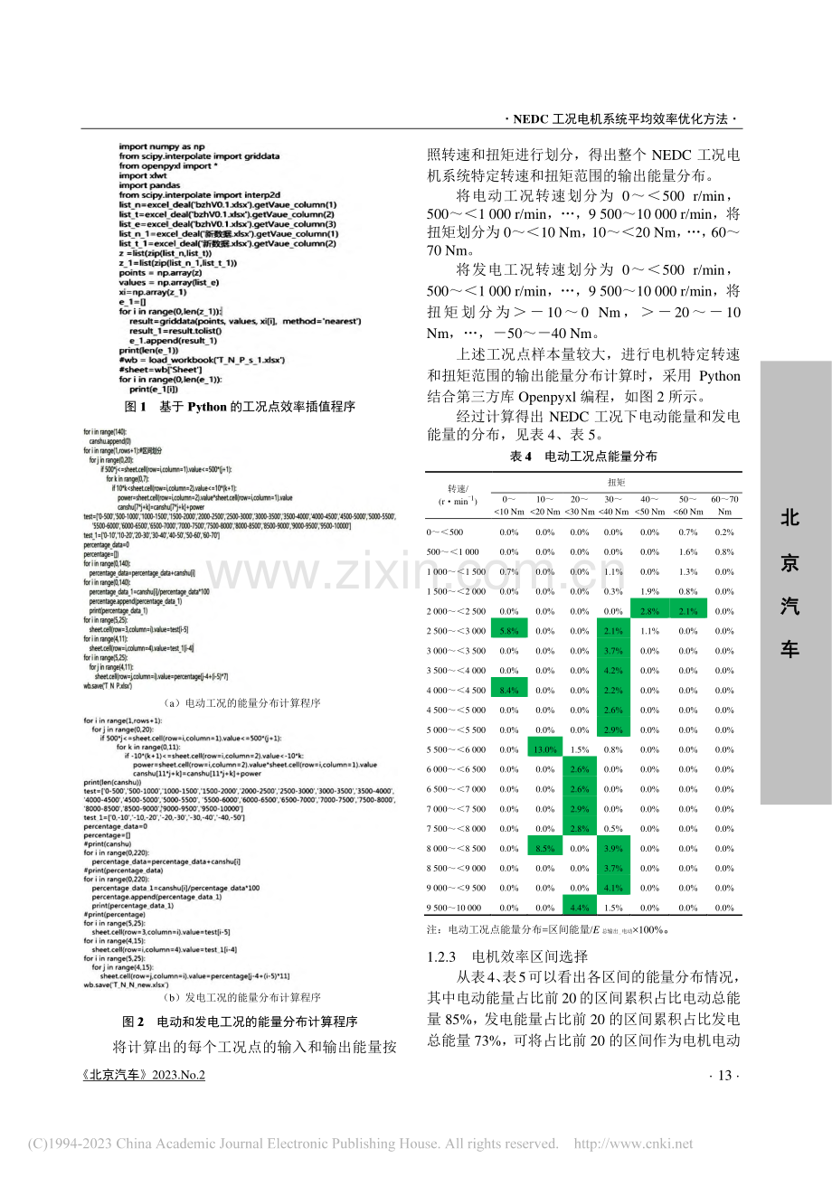 NEDC工况电机系统平均效率优化方法_白志浩.pdf_第3页