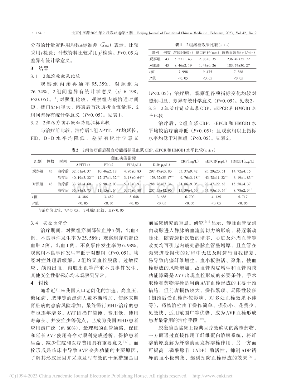 低剂量尿激酶联合四步按摩法...内瘘血栓形成效果及作用机制_张敬涛.pdf_第3页