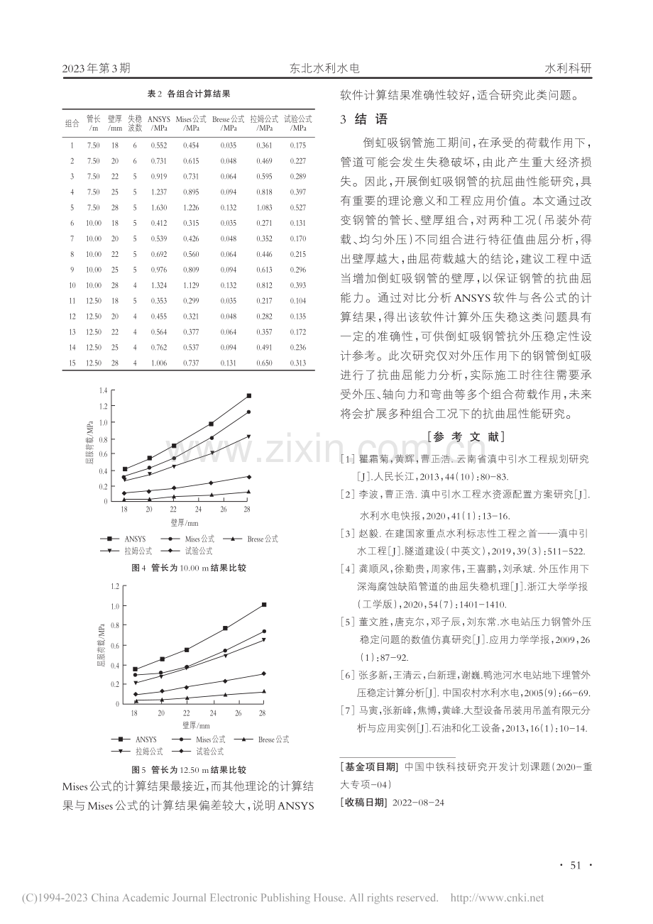 倒虹吸钢管施工期抗曲屈性能研究_石振权.pdf_第3页