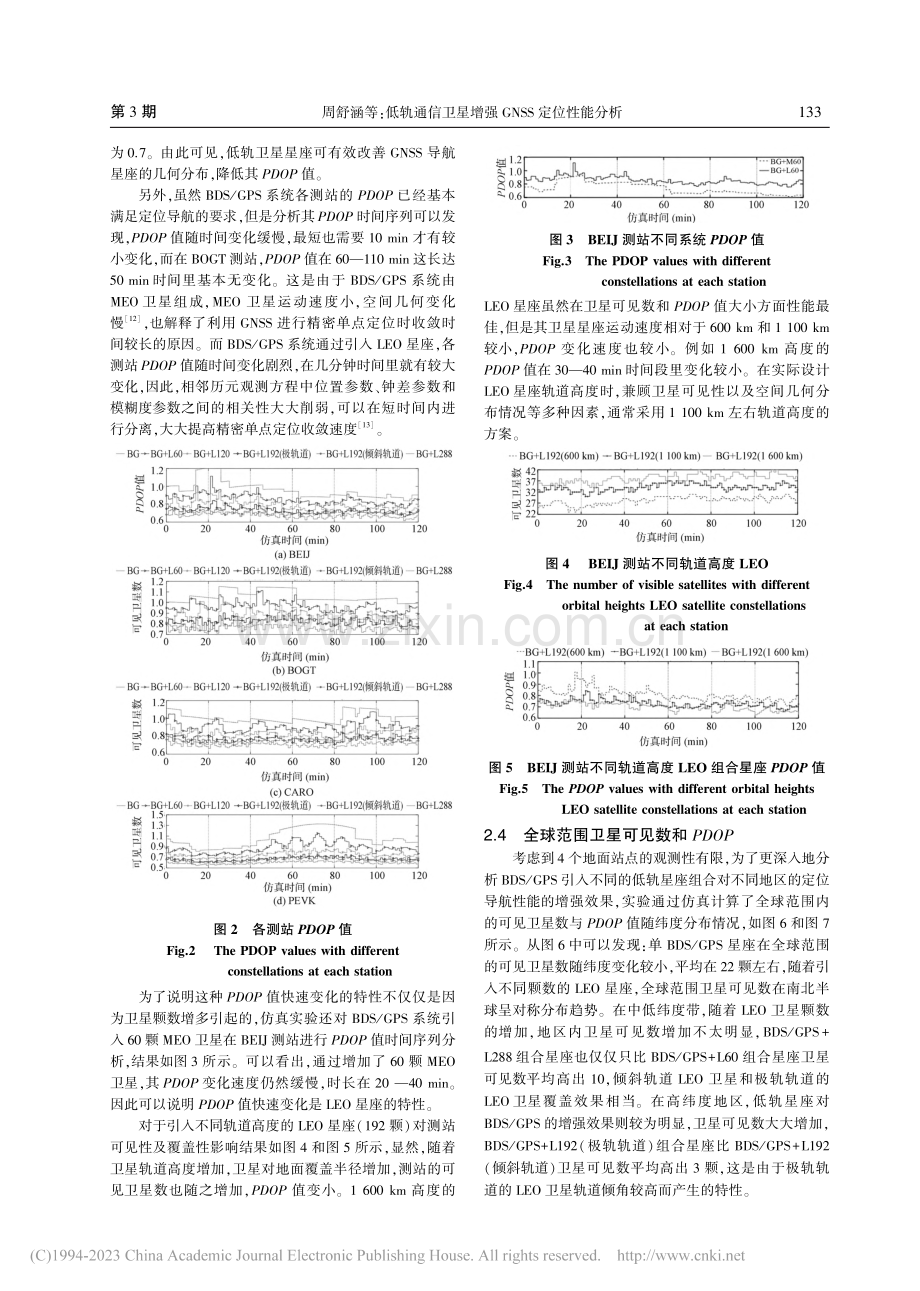 低轨通信卫星增强GNSS定位性能分析_周舒涵.pdf_第3页