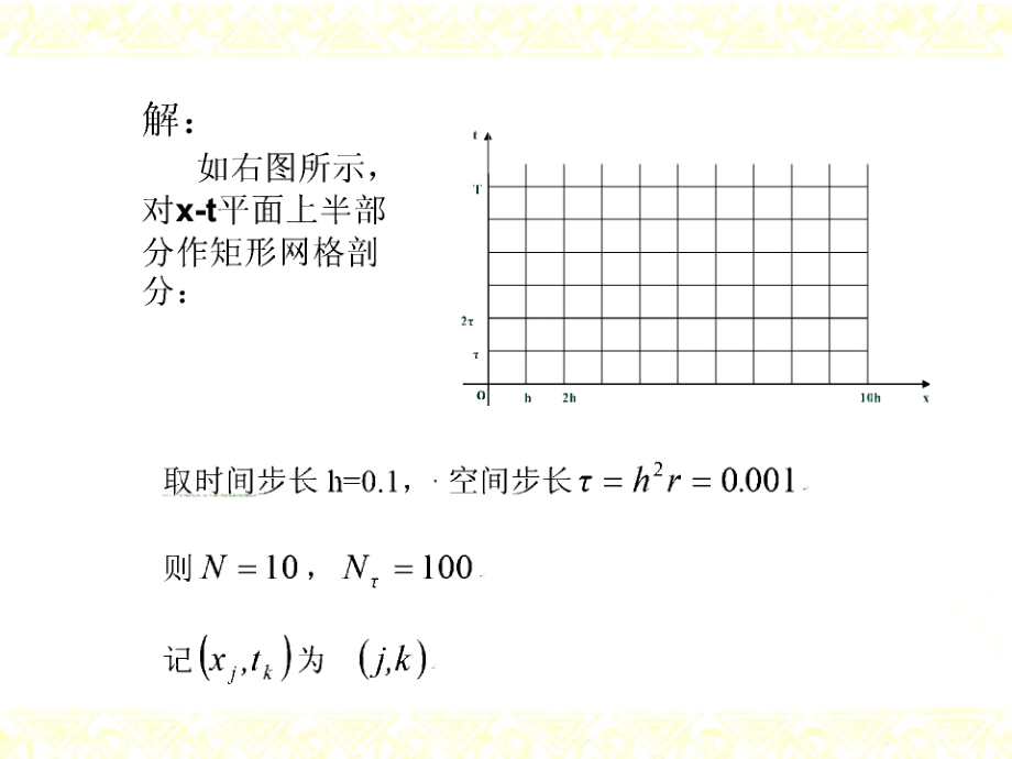 微分方程数值方法抛物型方程差分法题例.pdf_第3页