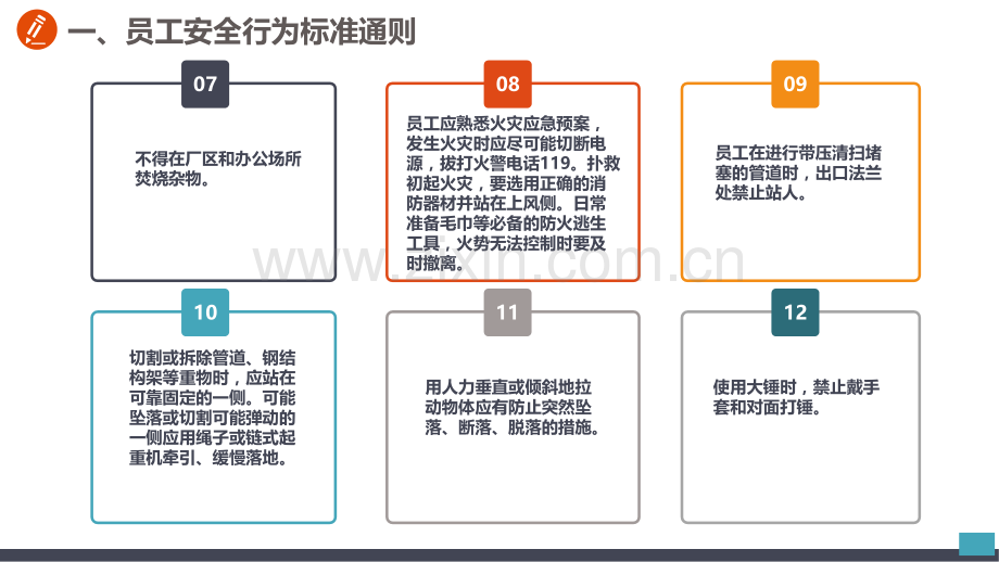 技能培训专题：安全行为手册.pptx_第3页