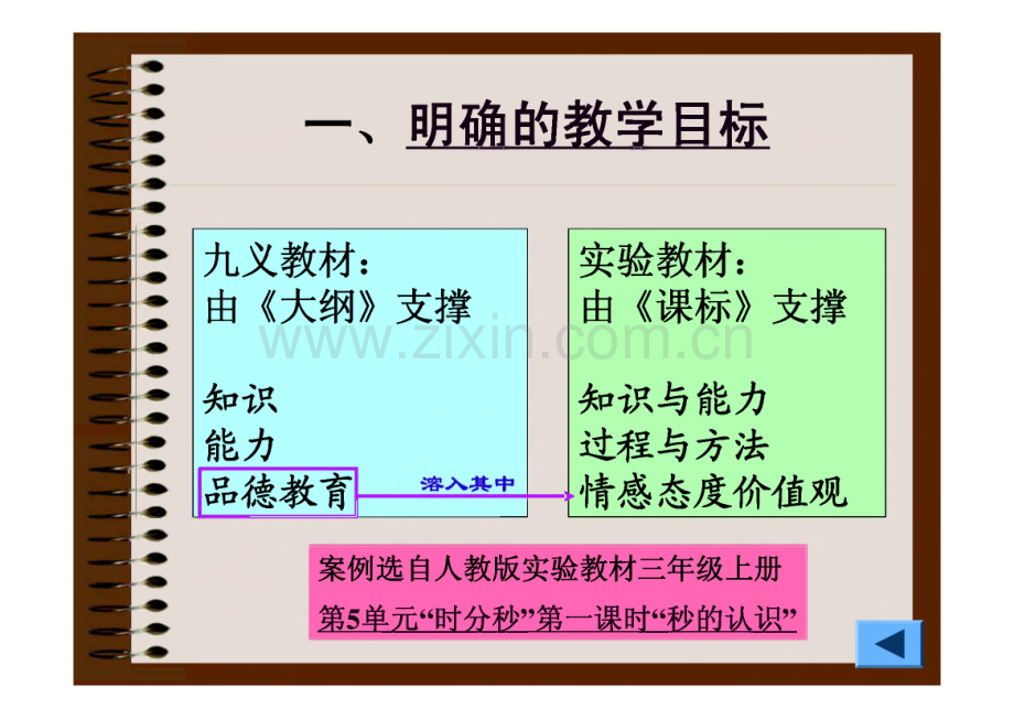 课堂教学的继承与发展-例谈一堂好课的标准.pdf_第2页