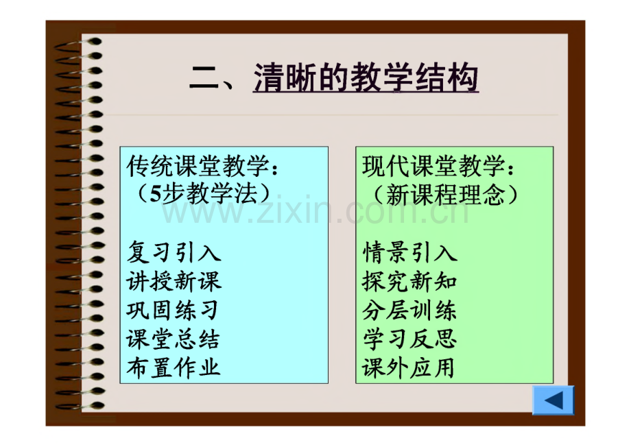 课堂教学的继承与发展-例谈一堂好课的标准.pdf_第3页