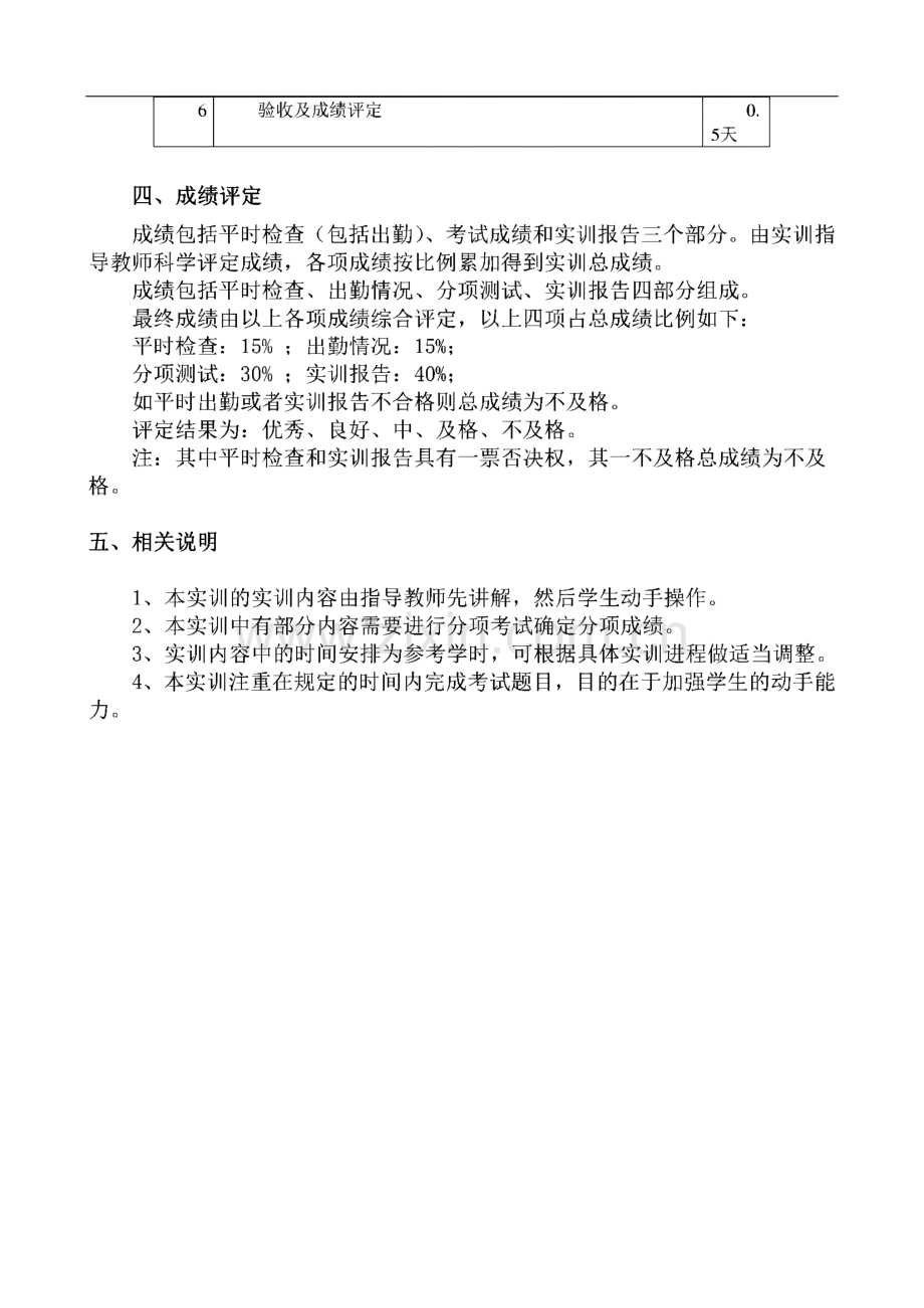 电子线路辅助设计实训任务书.pdf_第2页