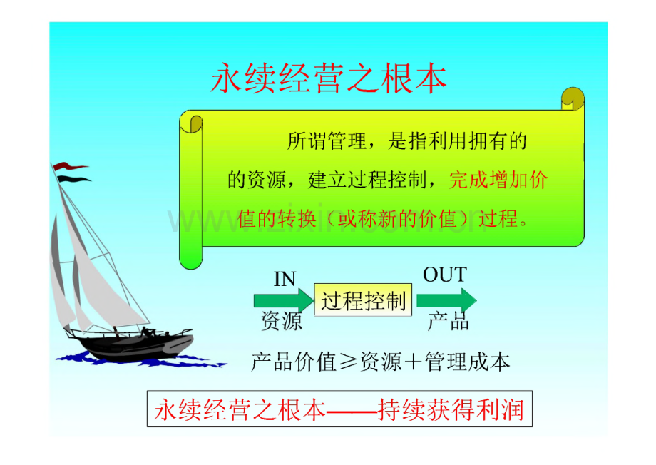 精益生产方式_课件.pdf_第2页