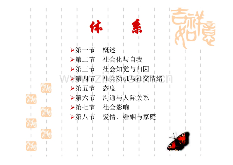 社会心理学_课件.pdf_第2页