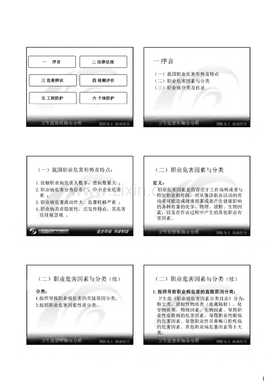 职业卫生知识培训课件.pdf_第1页