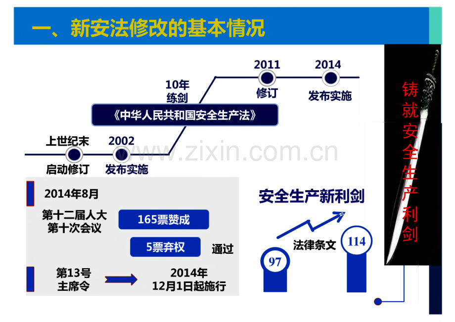 安全生产法宣传周培训专题.pdf_第3页