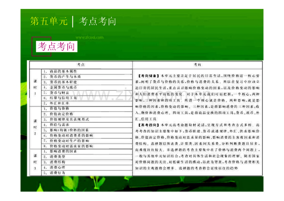 政治课件 第5单元公民的政治生活.pdf_第3页