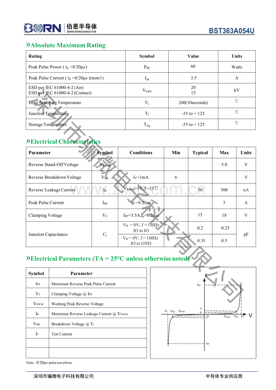 BST363A054U 瞬态抑制tvs贴片二极管参数规格书_骊微电子.pdf_第2页