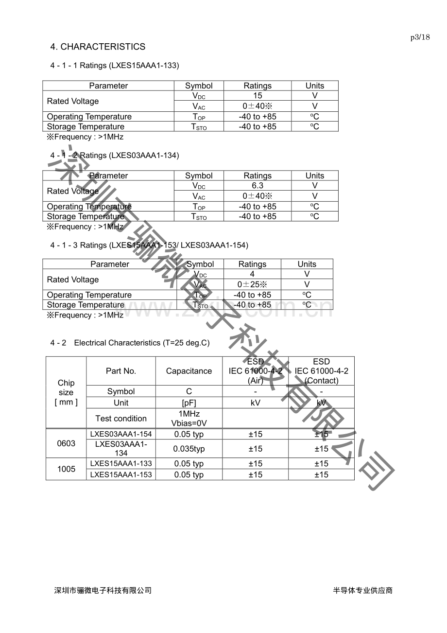 LXES15AAA1-153 esd静电保护二极管-tvs二极管 村田_骊微电子.PDF_第3页