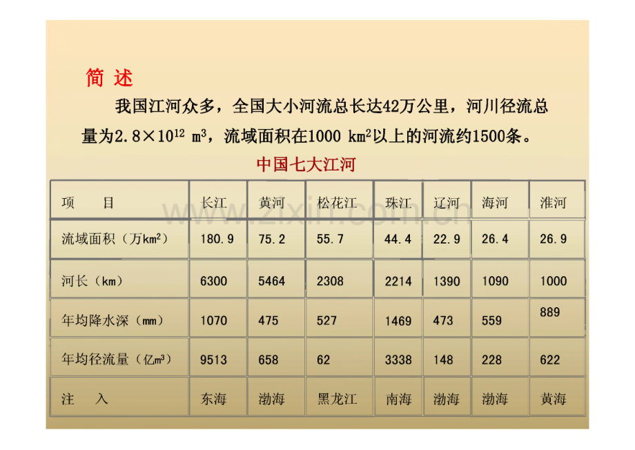 第9章 水利水电工程.pdf_第2页