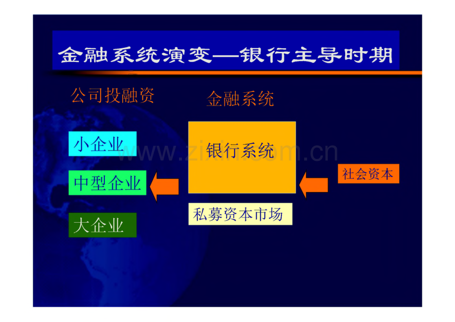 公司重组分析 一类型、分析框架及应用.pdf_第3页