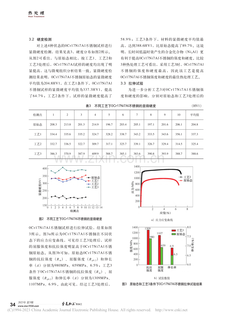 0Cr17Ni7Al不锈钢时效强化工艺研究_赵惠.pdf_第3页