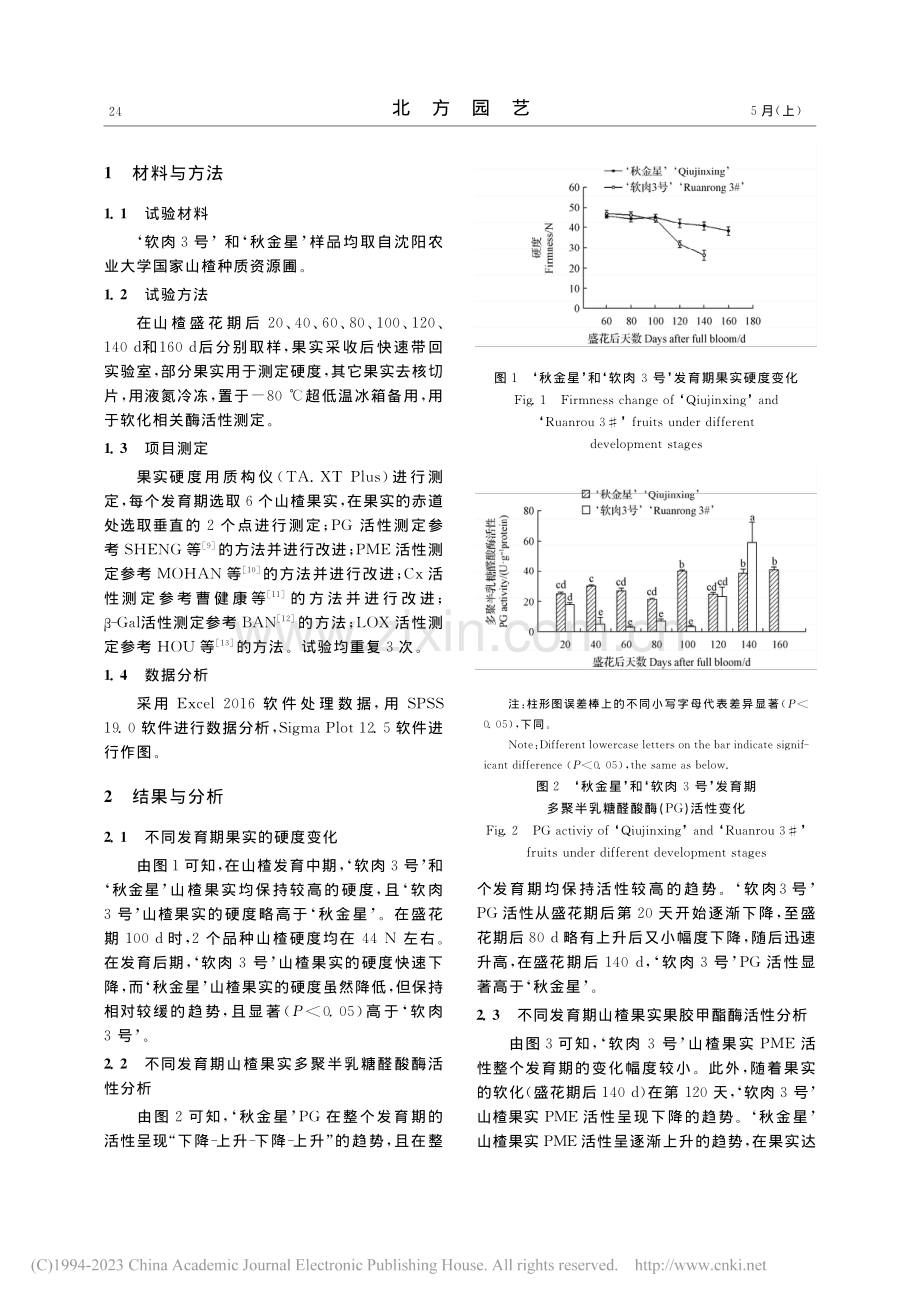 不同软化速率山楂果实软化相关酶活性分析_王碧君.pdf_第2页