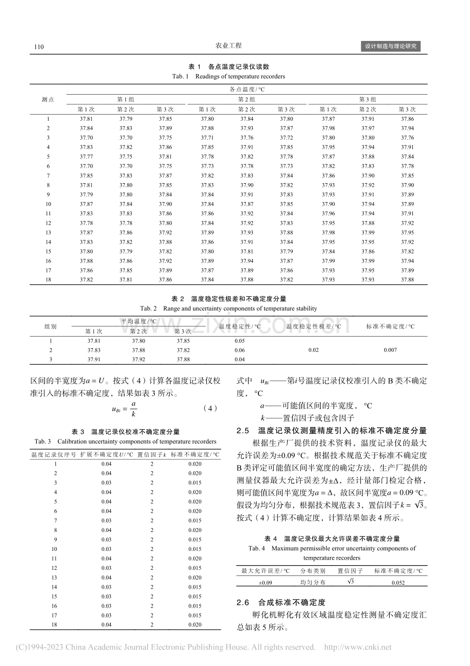 孵化机孵化有效区域温度稳定性不确定度评定_陈佶.pdf_第3页