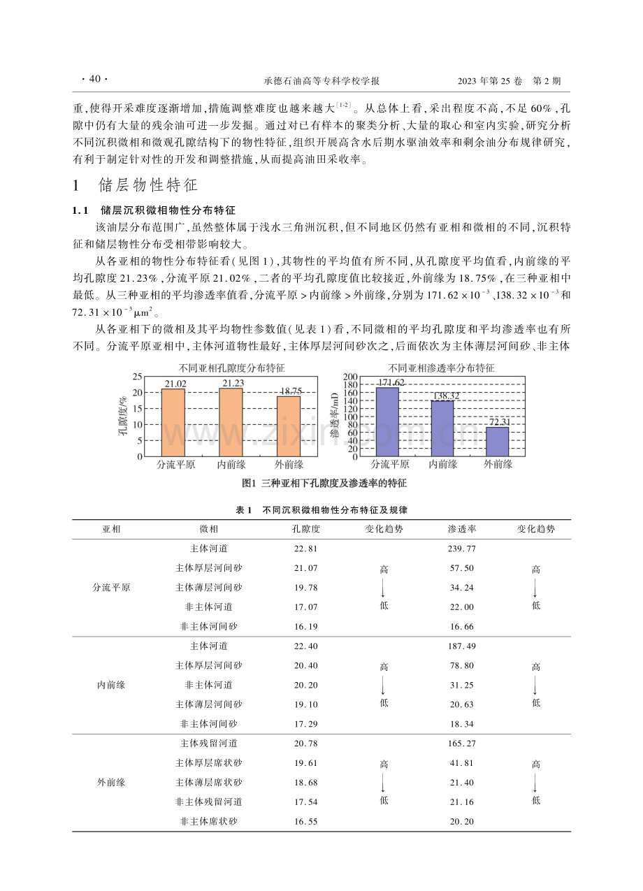 东北X油田P油层水驱油效率及影响因素分析_朱晓斌.pdf_第2页