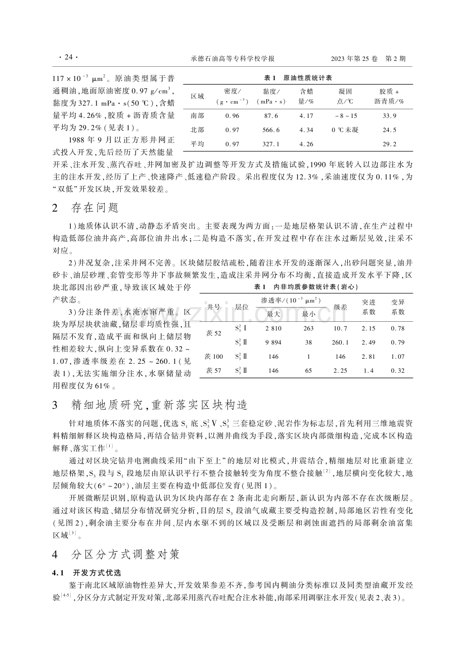 稠油区块多元驱油开发模式研究与试验_付强.pdf_第2页