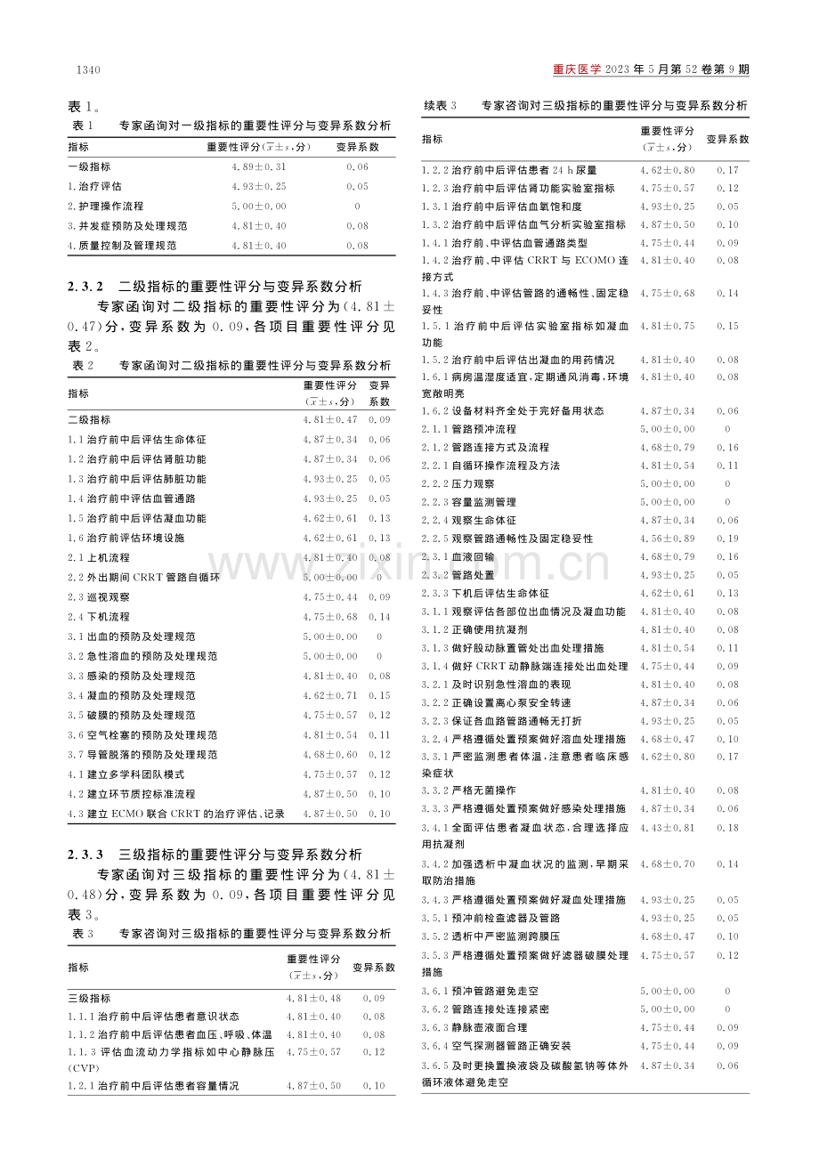 ECMO联合CRRT体外循...管路的三级指标规范体系构建_傅丽华.pdf_第3页