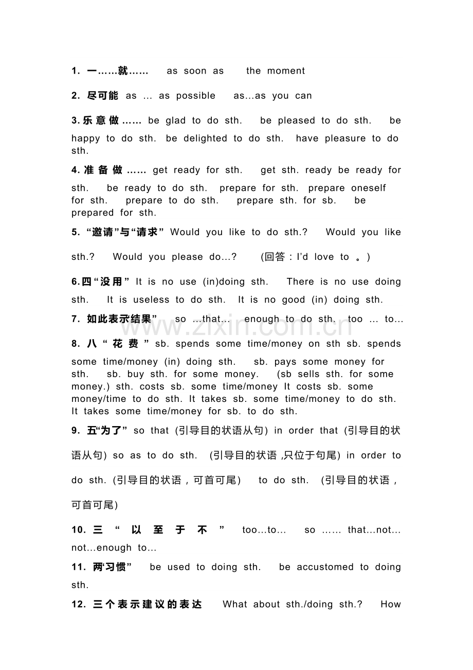 初中英语专题之同义词组总结.docx_第1页