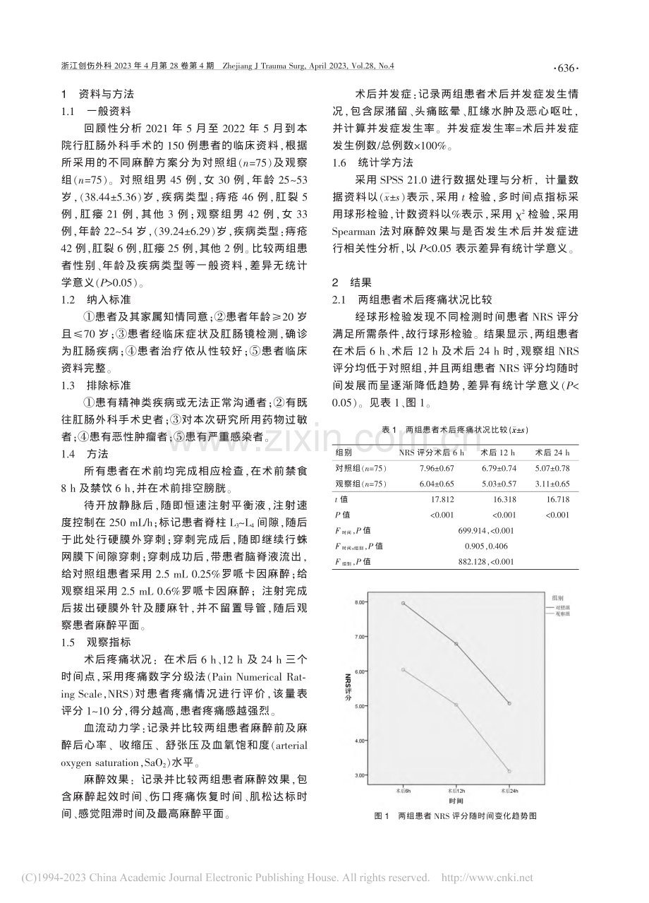 肛肠外科手术不同麻醉的效果与并发症相关分析_吴美华.pdf_第2页