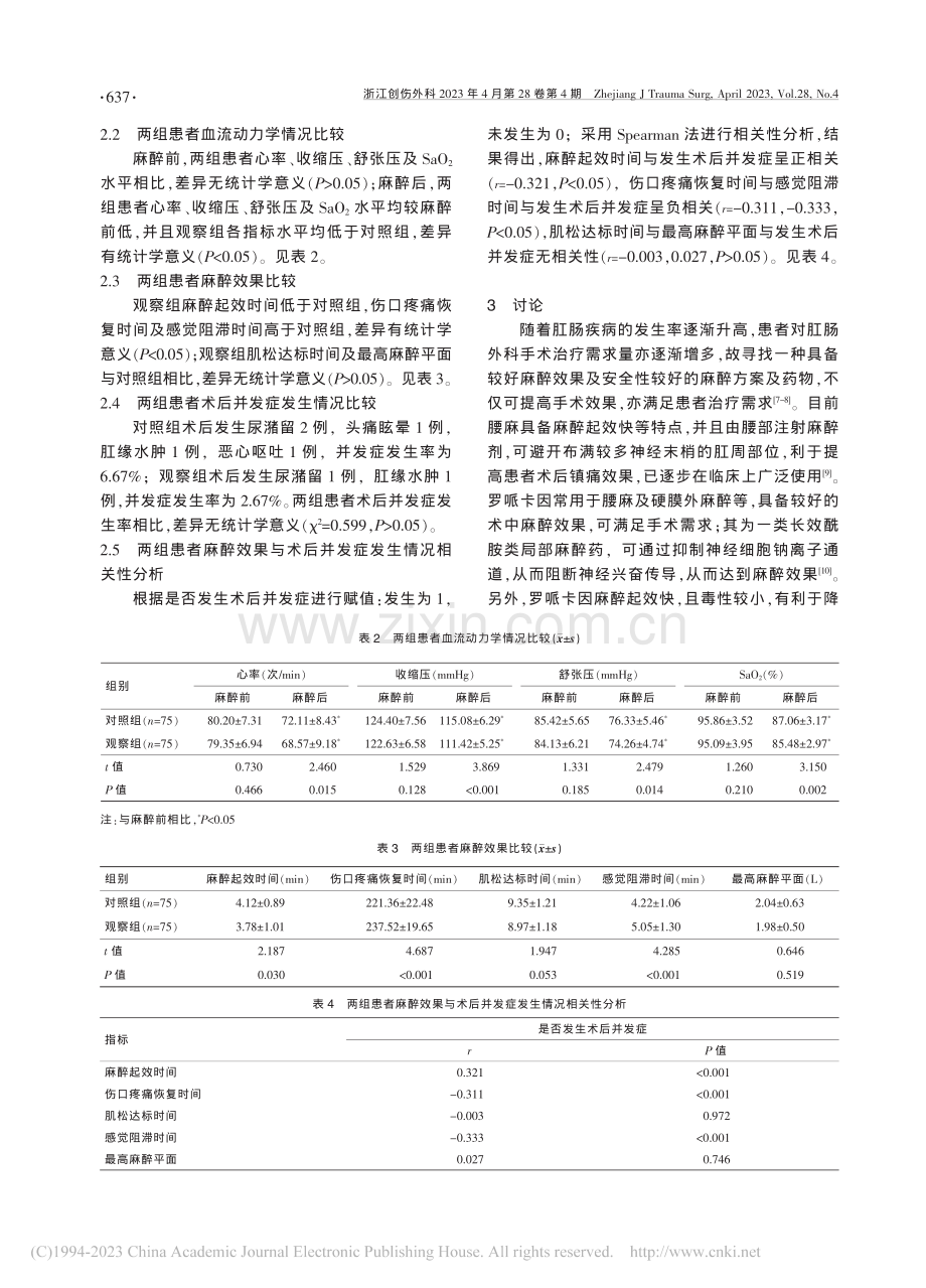 肛肠外科手术不同麻醉的效果与并发症相关分析_吴美华.pdf_第3页