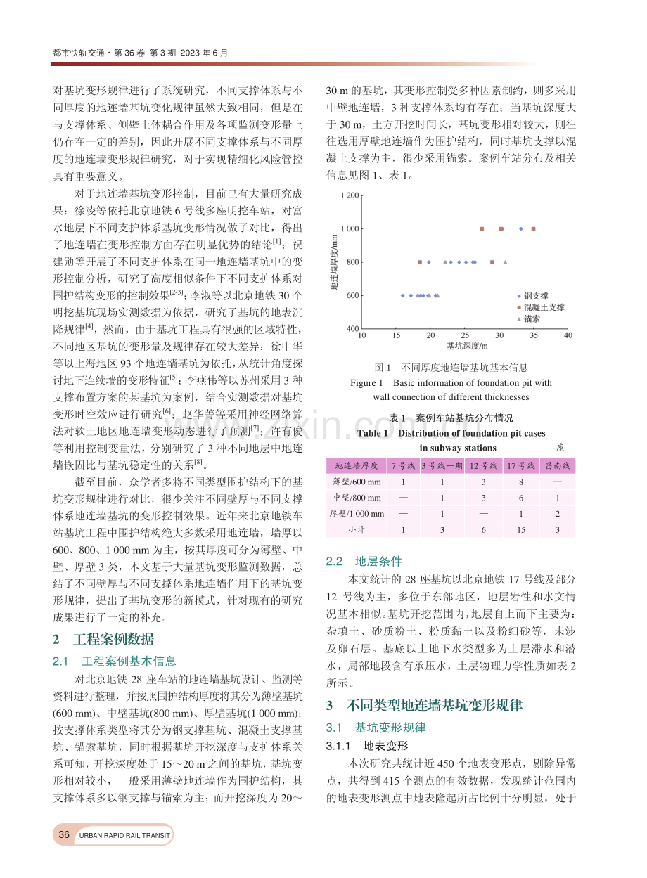 北京地铁地连墙基坑变形规律研究_祝建勋.pdf_第2页