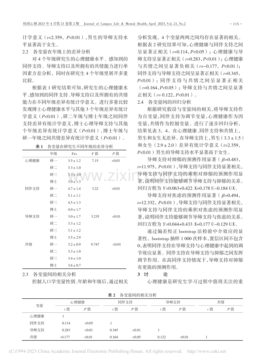 高等院校研究生导师支持与心理健康：同伴支持的调节作用_潘悦.pdf_第3页